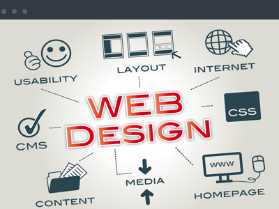 Antalya Web Tasarım Ajansı Hizmetlerimiz